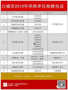 白城头条最新爆料,最新爆料事件深度解析