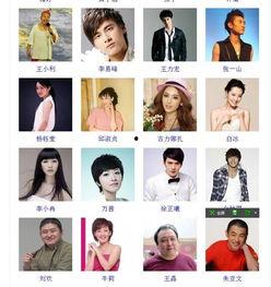 哪个明星是金牛座的,揭秘娱乐圈金牛座的明星风采